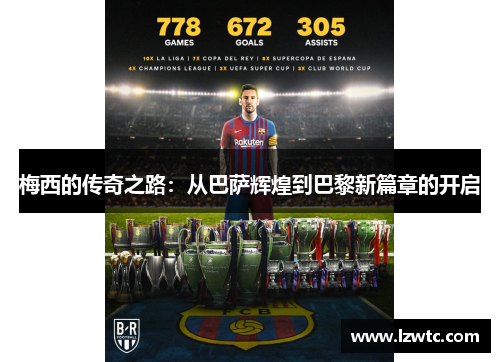 梅西的传奇之路:从巴萨辉煌到巴黎新篇章的开启 梅西的传奇之路:从巴萨辉煌到巴黎新篇章的开启